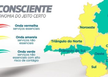 Macrorregiões Oeste e Centro-Sul avançam para onda verde do plano Minas Consciente
