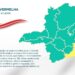 Nordeste e Leste de Minas regridem para Onda Vermelha