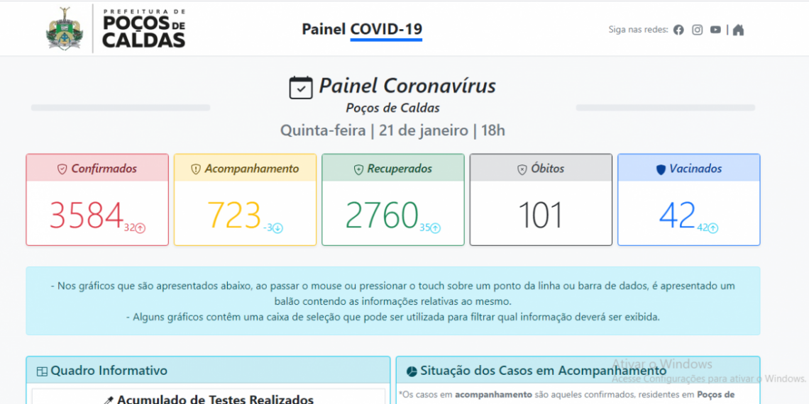 Número de vacinados passa a fazer parte do boletim epidemiológico