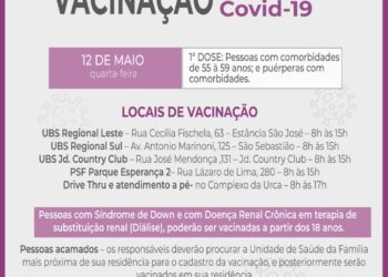 POÇOS DE CALDAS | Continua nesta quarta-feira (12) a vacinação para pessoas com comorbidades