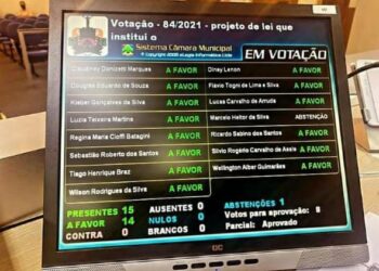 POÇOS DE CALDAS | Programa Poços Juro Zero é aprovado por unanimidade na câmara