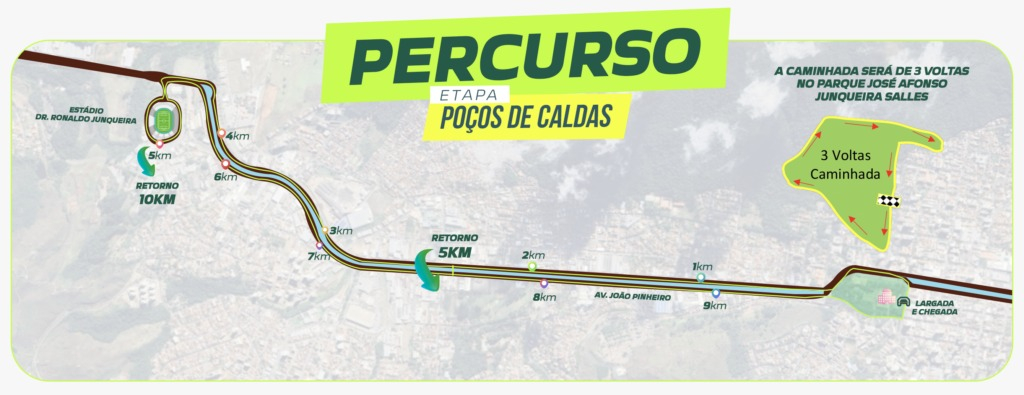 Corrida da Odonto promete movimentar Poços de Caldas