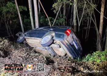 Motorista embriagado colide contra camionete na Rodovia do Contorno em Poços de Caldas