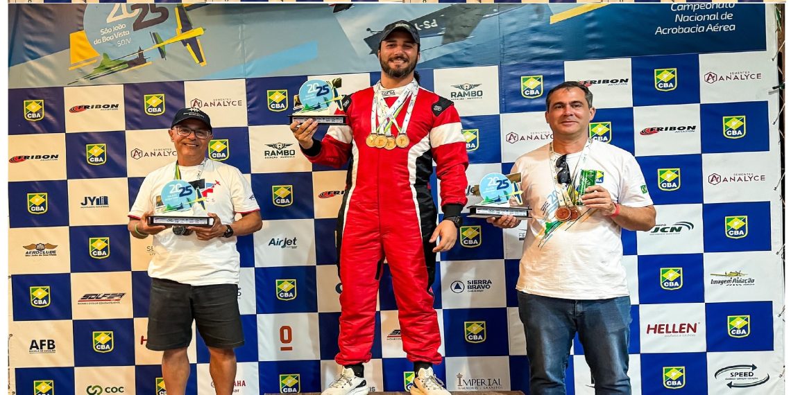 Irmãos de Poços de Caldas conquistam pódio no Campeonato Nacional de Acrobacia Aérea