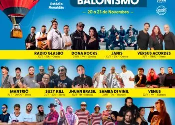 Festival de Balonismo acontece neste final de semana prolongado em Poços