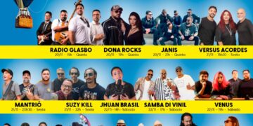 Festival de Balonismo acontece neste final de semana prolongado em Poços