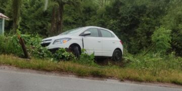 Quatro adolescentes são apreendidos após sequência de roubos em Poços e região