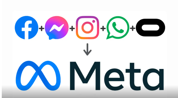 Whatsapp anuncia controle parental para contas de menores de 13 anos