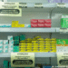 Supermercados já podem vender medicamentos; entenda