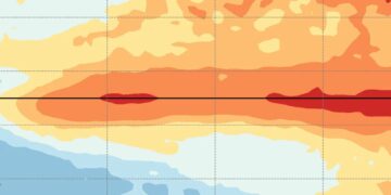 El Niño: entenda o fenômeno e saiba como se preparar